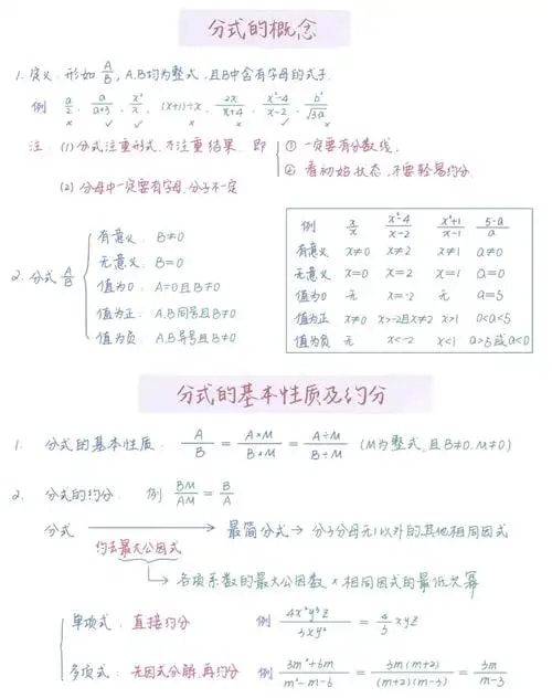 分型报告解读