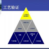 转化医学CRO服务