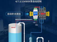 干细胞智联网｜临床转化与IND配套服务市场速览（第21期）
